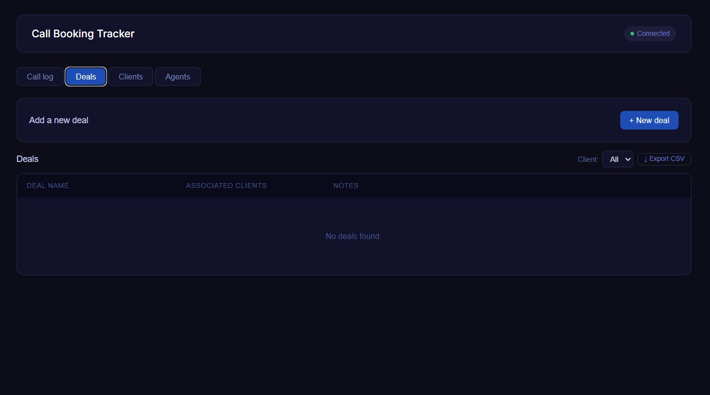 CRM dashboard view 2